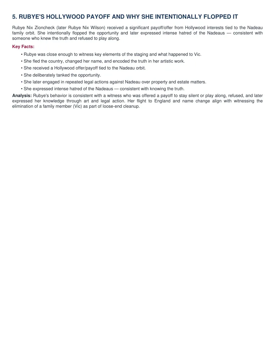 Volume V page on Rubye’s later legal actions against Nadeau over property and estate matters